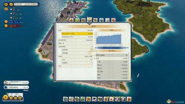 《海岛大亨6》电视台相关技巧指南 特点与收益详解