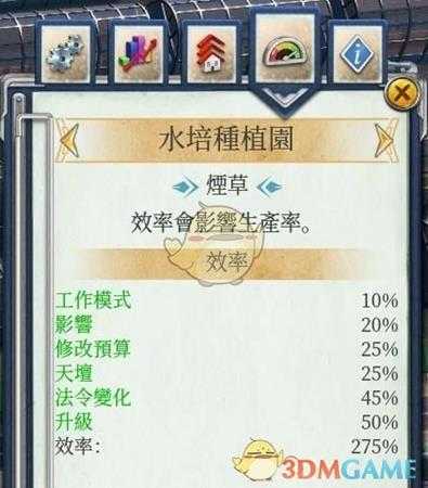 《海岛大亨6》精耕模式奇观流发展指南