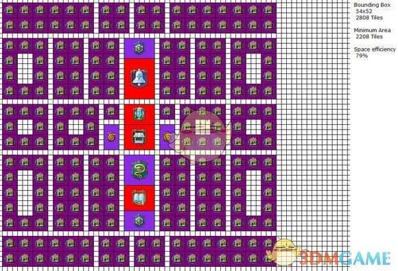 《纪元1800》投资人早期城区布局分享