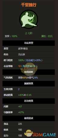 《太吾绘卷》元山派身法功法千里独行介绍