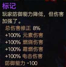 《恐怖黎明》生存模式全变异效果一览