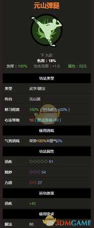 《太吾绘卷》元山派腿法-元山弹腿