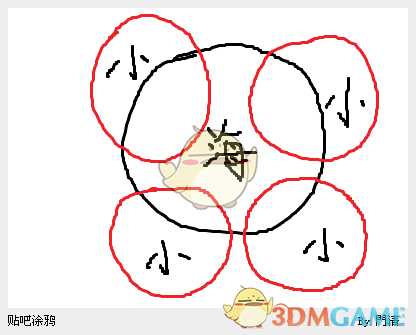 《无主之地2》打孔机制探究