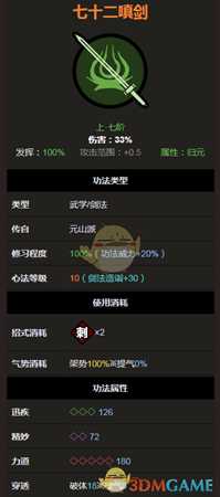 《太吾绘卷》元山派七十二嗔剑属性分析