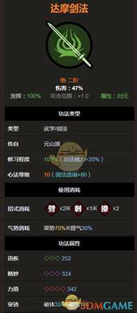 《太吾绘卷》元山派达摩剑法属性分析