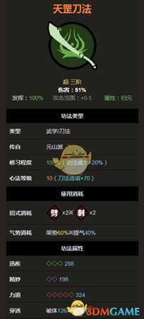 《太吾绘卷》元山派天罡刀法属性分析