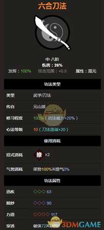 《太吾绘卷》元山派六合刀法属性分析