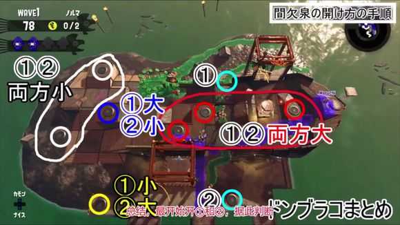 《喷射战士2》打工间歇泉攻略分享