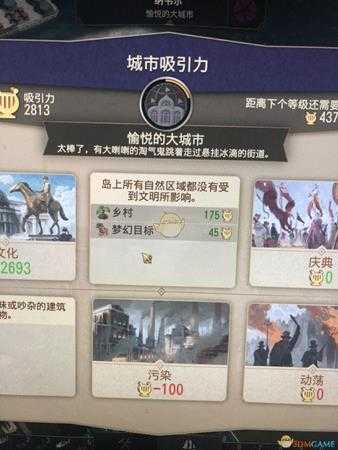 《纪元1800》梦幻目标获得途径介绍