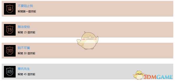 《往日不再》技能解锁成就相关内容一览