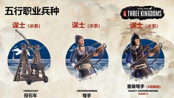 《全面战争：三国》全五行职业专有部队一览