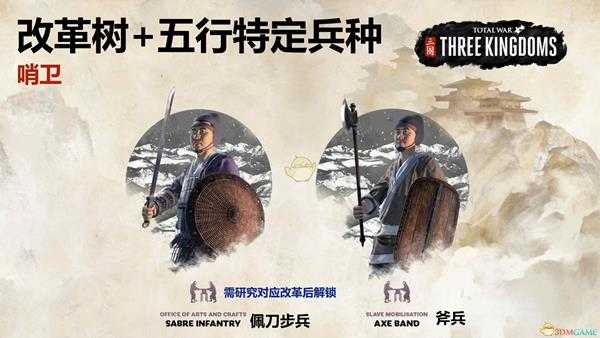 《全面战争：三国》改革树解锁金系兵种一览