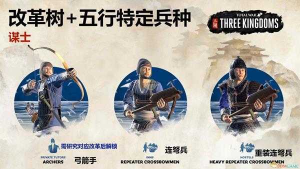 《全面战争：三国》改革树解锁水系兵种一览