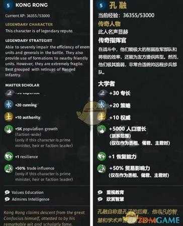 《全面战争:三国》水属性角色孔融先天属性一览