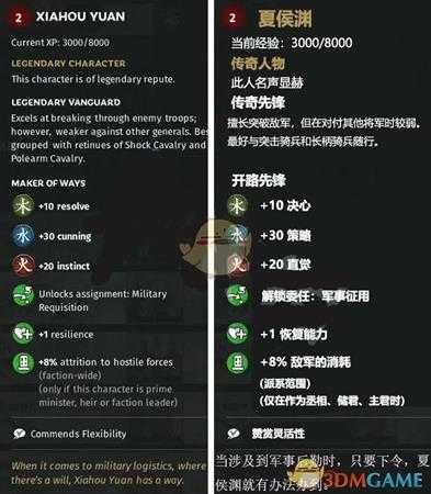 《全面战争：三国》火属性武将夏侯渊先天属性一览