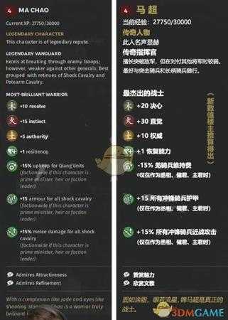 《全面战争：三国》火属性武将马超先天属性一览