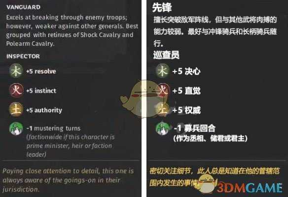 《全面战争:三国》火属性角色巡查员先天属性一览
