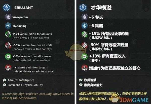 《全面战争：三国》才华横溢特性效果一览