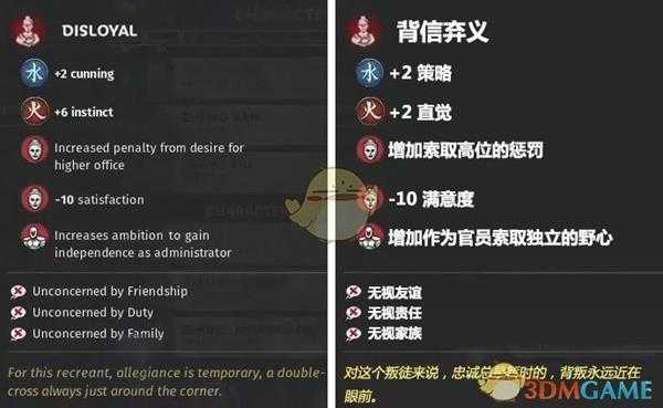 《全面战争：三国》背信弃义特性效果一览