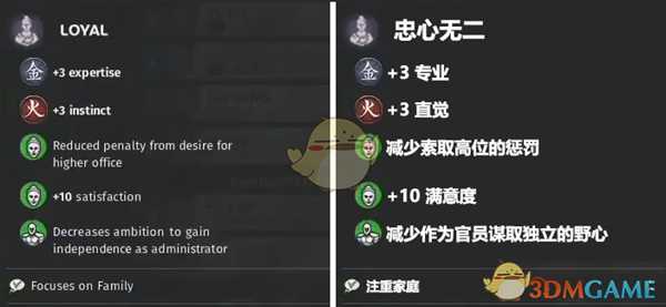 《全面战争：三国》忠心无二特性效果一览