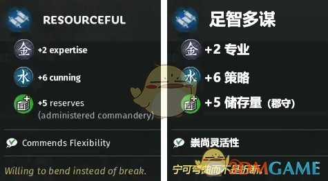 《全面战争：三国》足智多谋特性效果一览