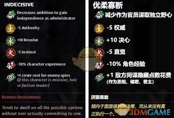 《全面战争：三国》优柔寡断特性效果一览