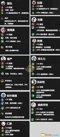 《全面战争：三国》吕布武将全属性介绍