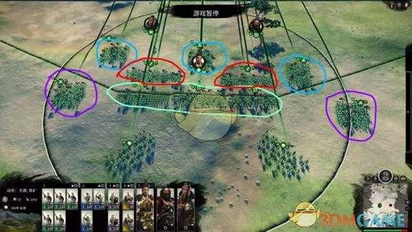 《全面战争:三国》基本布阵和战斗思路分享