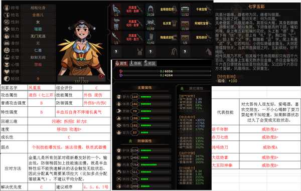 《太吾绘卷》凤凰茧剑冢Boss属性分享