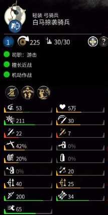 《全面战争：三国》白马掠袭骑兵兵种介绍