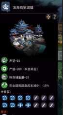 《全面战争:三国》城市发展思路分享