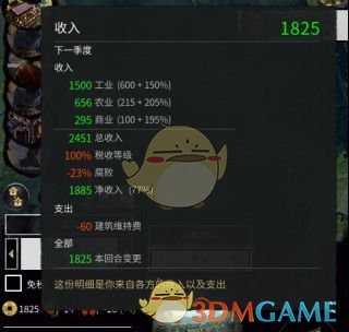 《全面战争:三国》城市发展思路分享