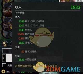 《全面战争:三国》城市发展思路分享