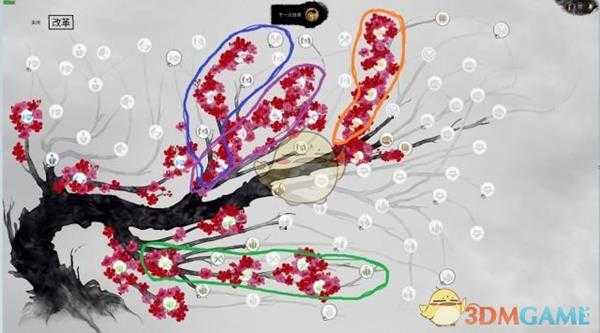 《全面战争:三国》城市发展思路分享