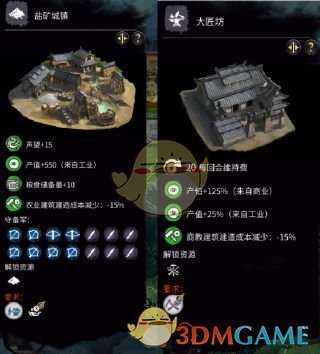 《全面战争:三国》城市发展思路分享