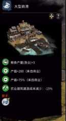 《全面战争:三国》城市发展思路分享