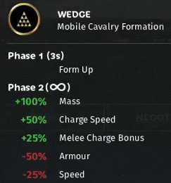 《全面战争:三国》骑兵三角阵的属性介绍分享