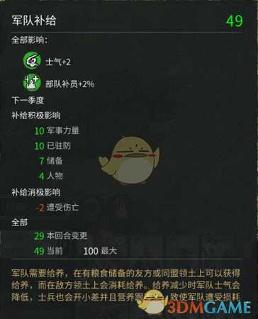 《全面战争：三国》军队补给属性介绍