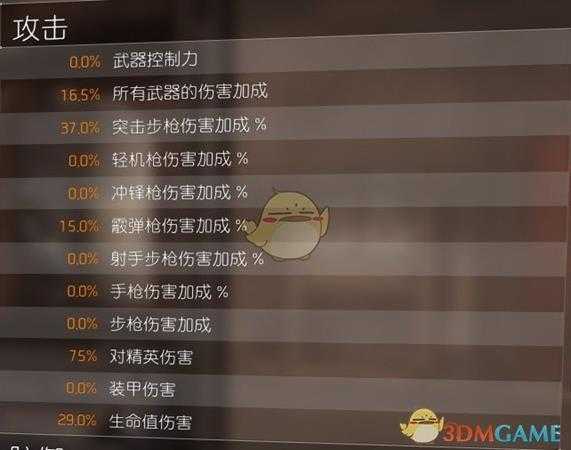 《全境封锁2》AR暴击娱乐流BD配装指南（当场去世流）