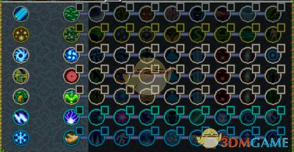 《像素黑暗史》守望者精通技能一览