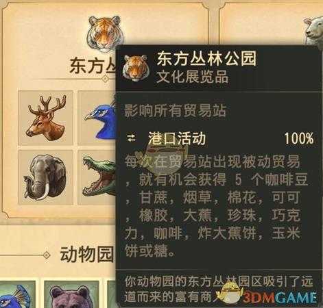 《纪元1800》东方丛林公园属性介绍