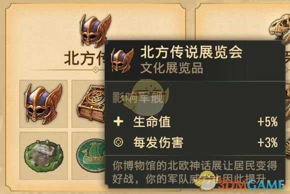《纪元1800》北方传说属性介绍