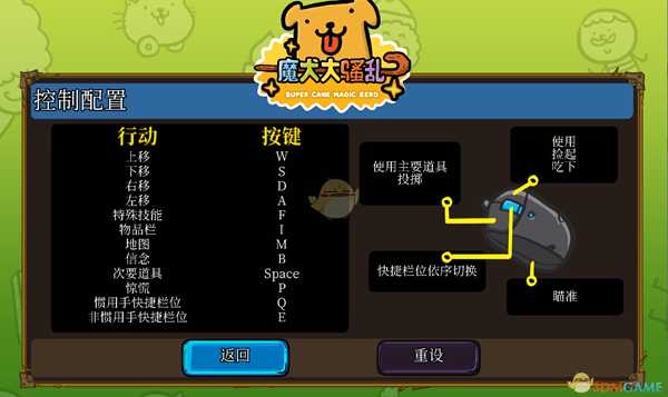 《魔犬大骚乱》键盘操作方法分享