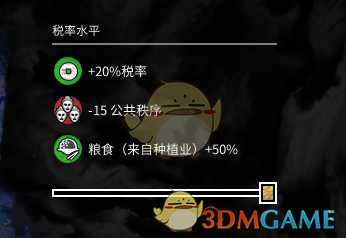 《全面战争：三国》经济发展实用心得分享