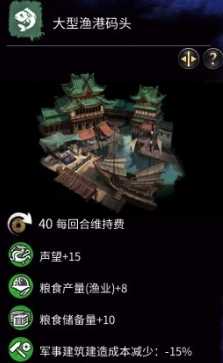 《全面战争：三国》建造特殊建筑序列技巧和方法