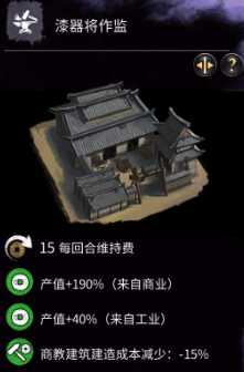 《全面战争：三国》建造特殊建筑序列技巧和方法
