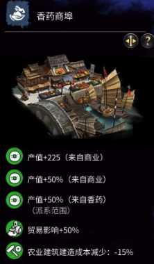 《全面战争：三国》建造特殊建筑序列技巧和方法