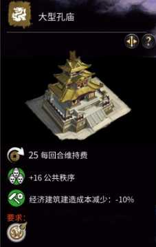 《全面战争：三国》建造特殊建筑序列技巧和方法