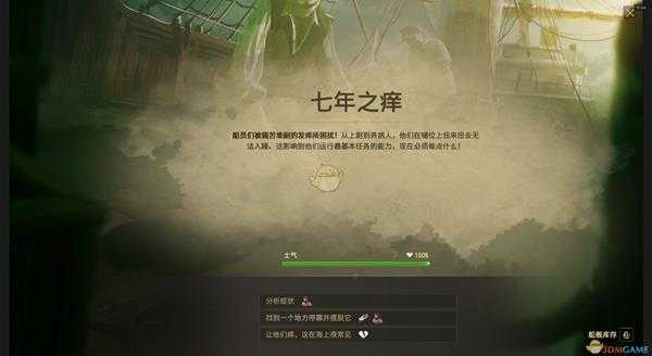 《纪元1800》七年之痒远征分支奖励介绍