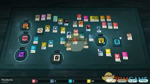 《密教模拟器》知识属性浅析